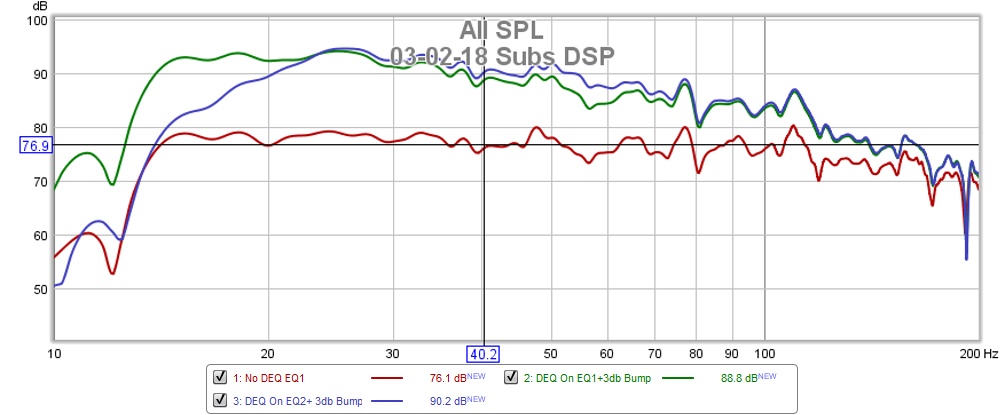 03-02-18 Subs DSP-1.jpg