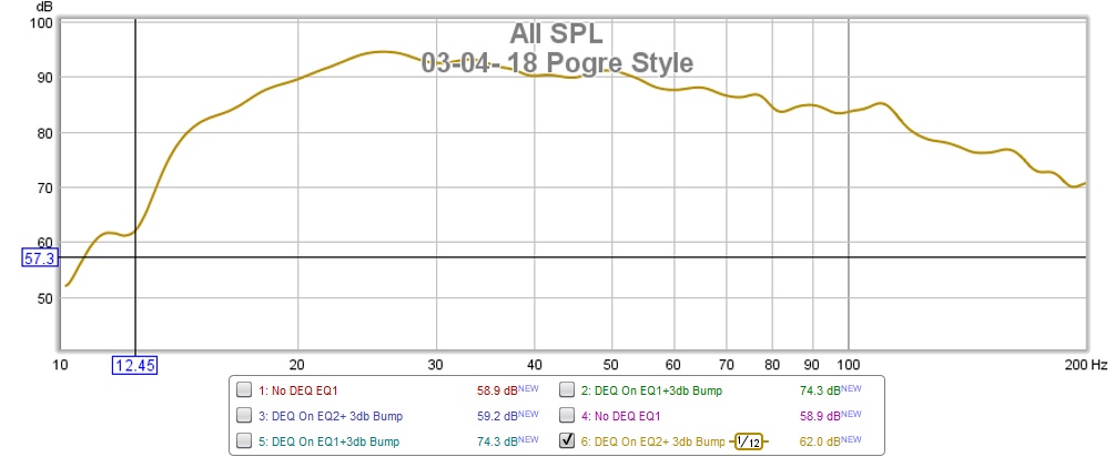 03-04-18 Pogre Style.jpg