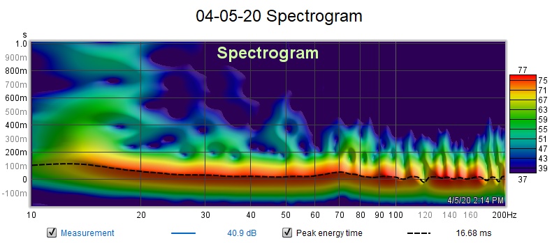 04-05-20 Spectrogram.jpg