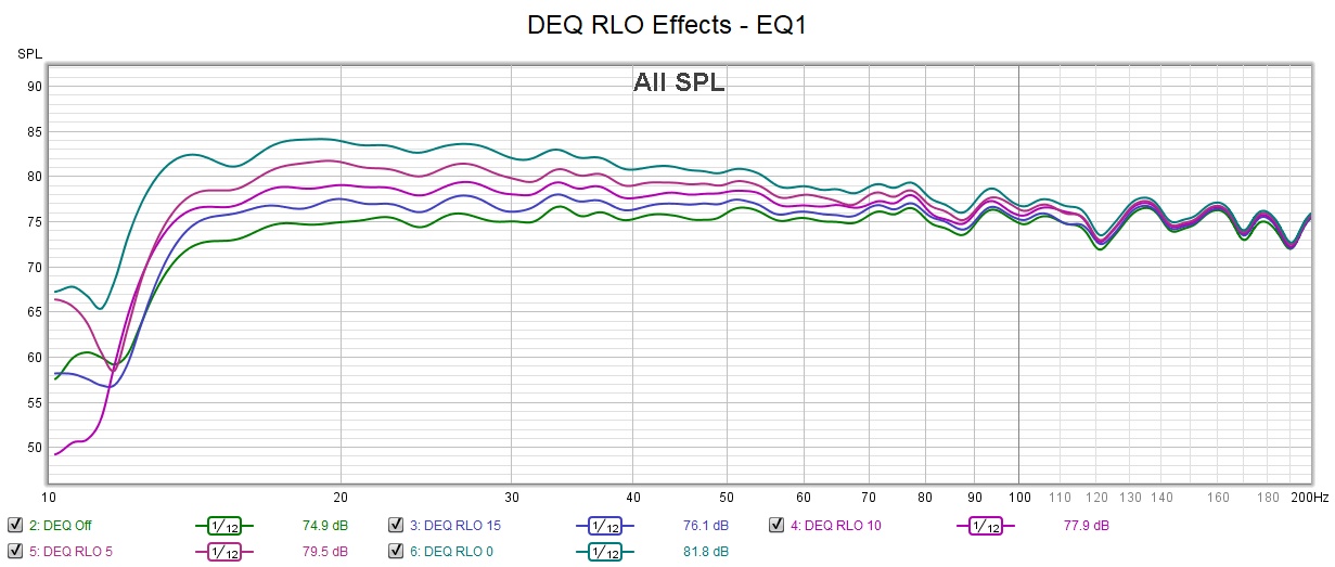 06-22-20 DEQ RLO EQ1.jpg