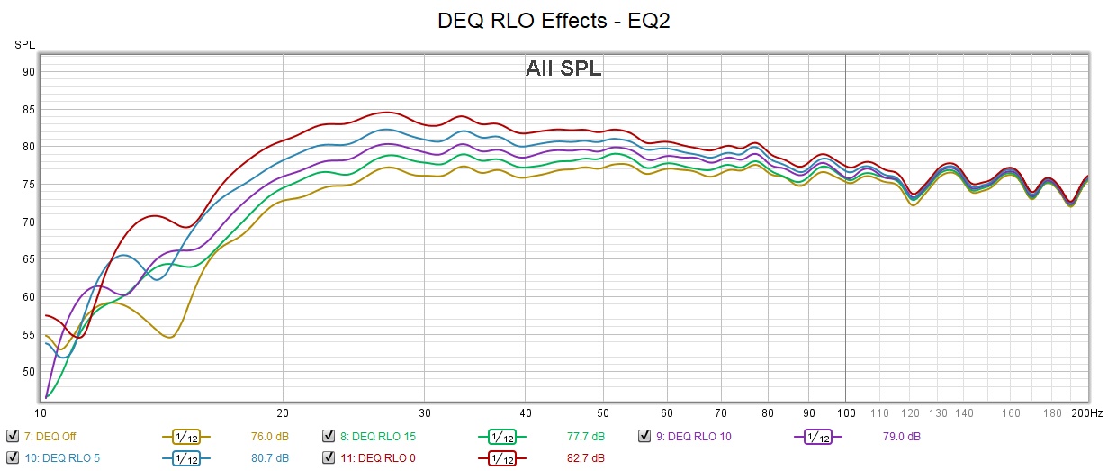 06-22-20 DEQ RLO EQ2.jpg