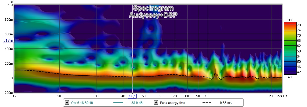 10-06 spectrogram.jpg