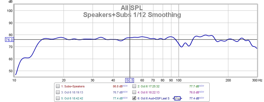 10-07 1-12th smoothing.jpg