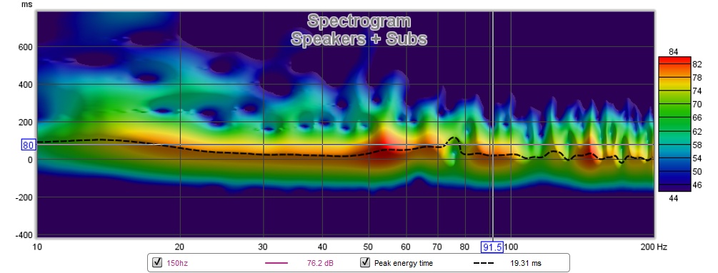 10-6 spectrogram.jpg