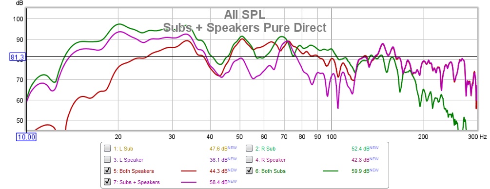 10 - 6 Subs + Speakers.jpg