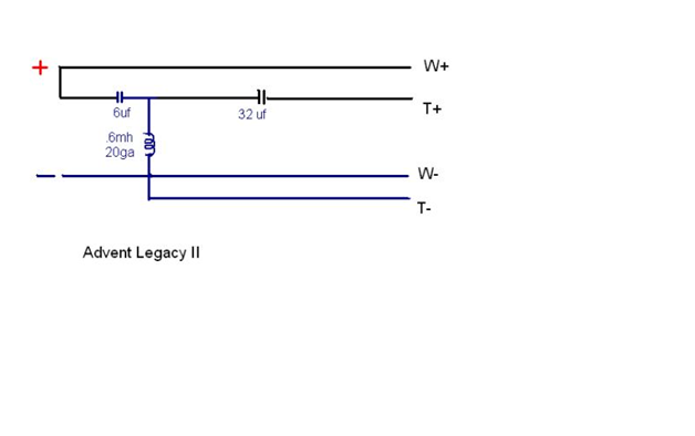 Advent legacy hot sale 2 speakers