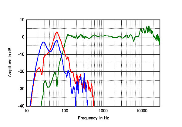 215GET1fig2.jpg