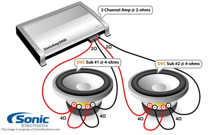 need help with isobaric wiring | Audioholics Home Theater Forums