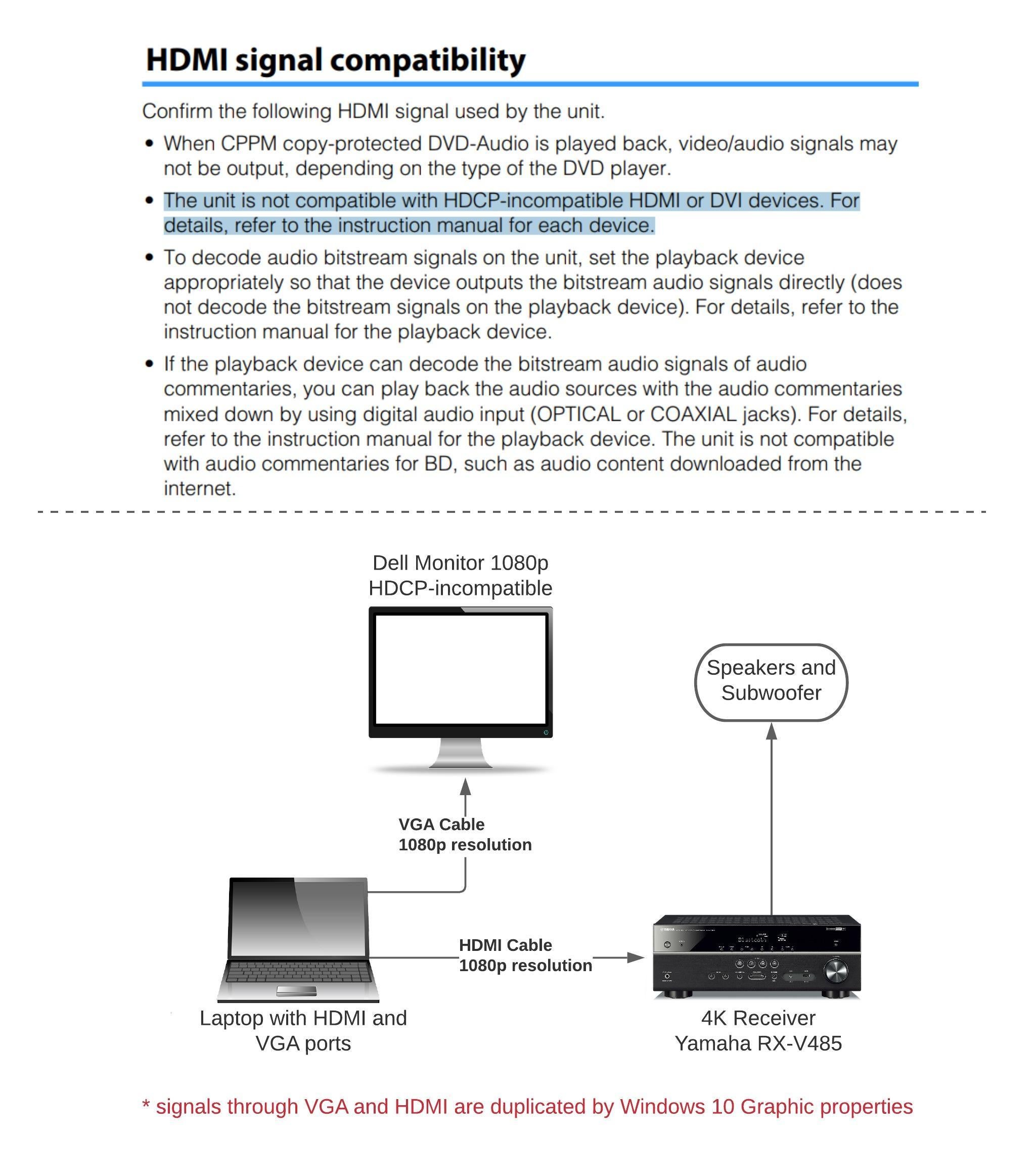 dell audio output device