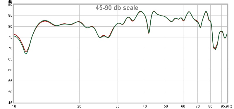 45-90 db scale.jpg