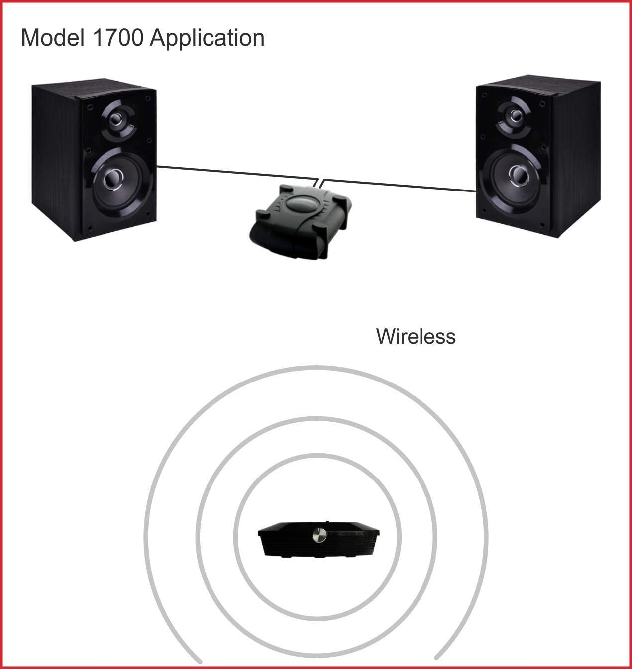 Downlights & Wireless Ceiling Speakers For All Rooms