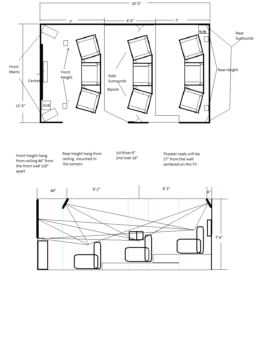 New home planning for 9 seats in new theater room Audioholics