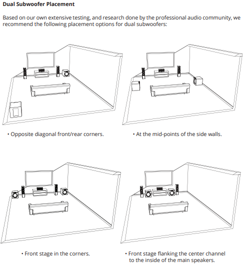 Front Wide speakers - placement options for in-wall