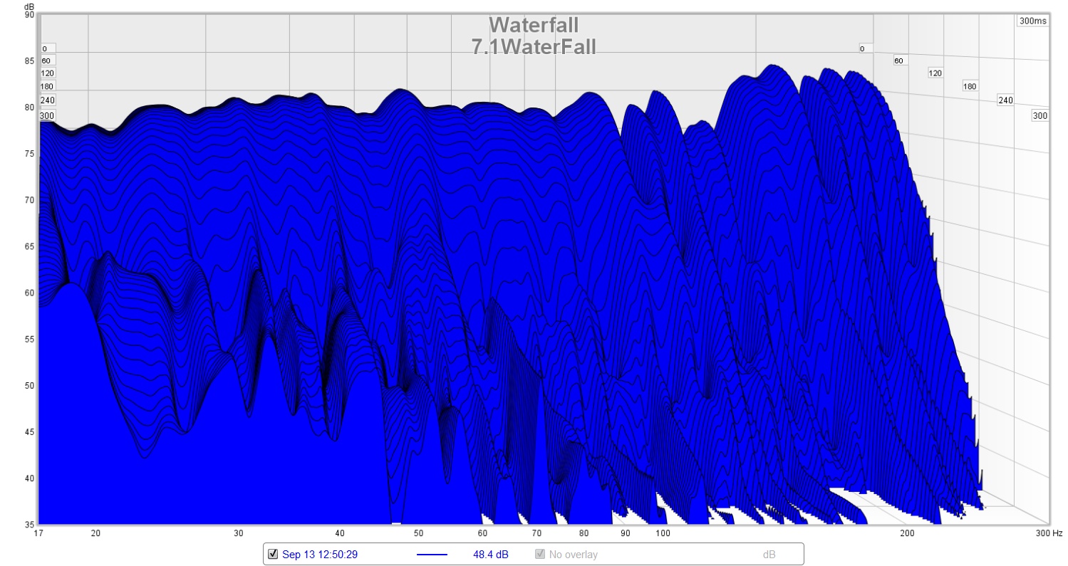 7.1 channel WaterFall.jpg