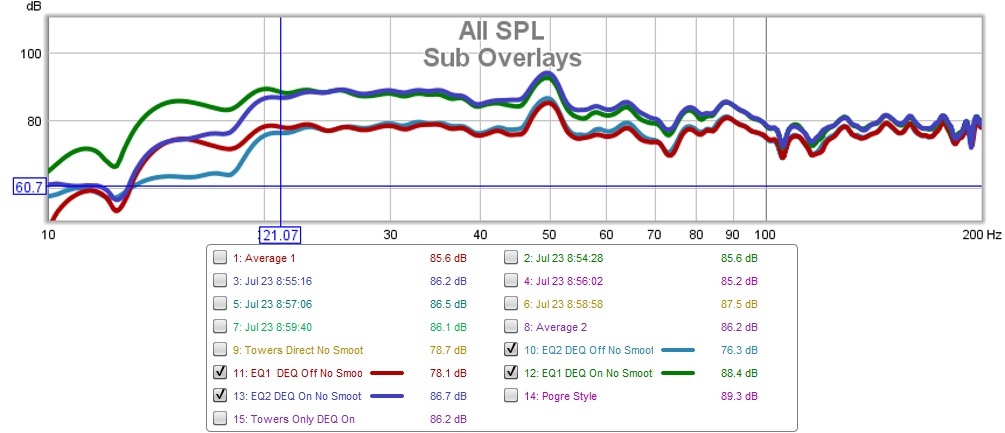 8-23 sub overlays.jpg