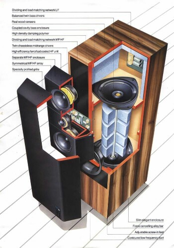 kabel Ydmyghed tørst JBL HP-520 speaker thread. Fun. | Page 3 | Audioholics Home Theater Forums