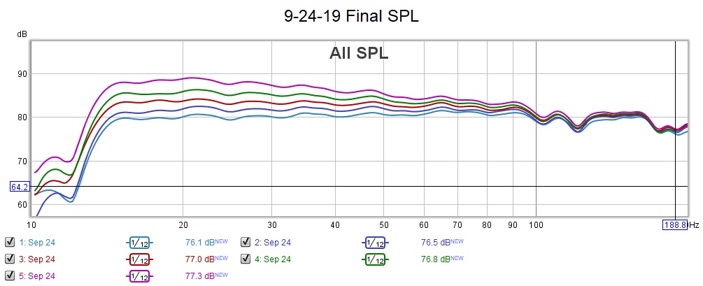 9-24-19 final SPL.jpg