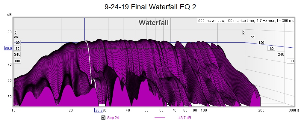 9-24-19 final waterfall EQ 2.jpg