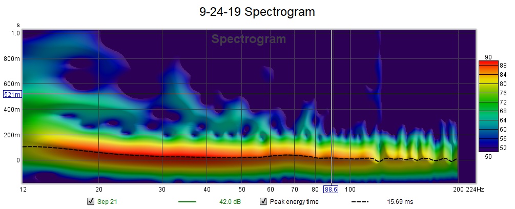9-24-19 spectrogram.jpg