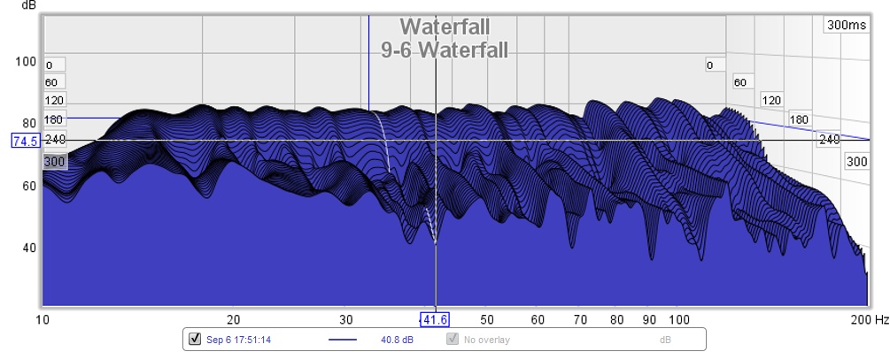 9-6 Waterfall.jpg