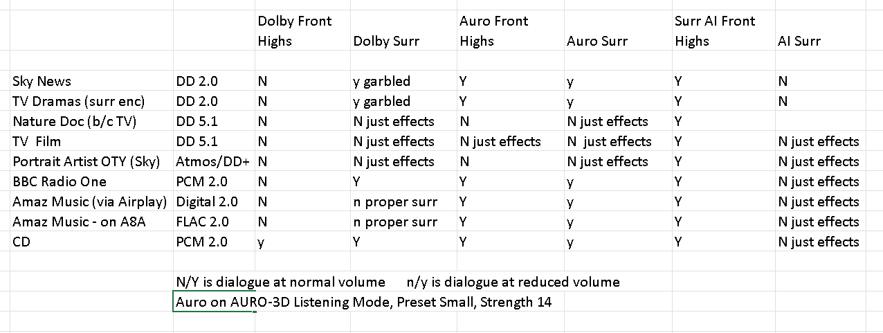 A8A sound formats test.png
