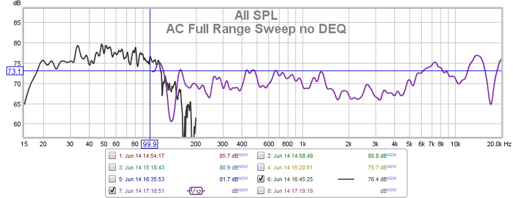 AC Full Range Sweep no DEQ.jpg