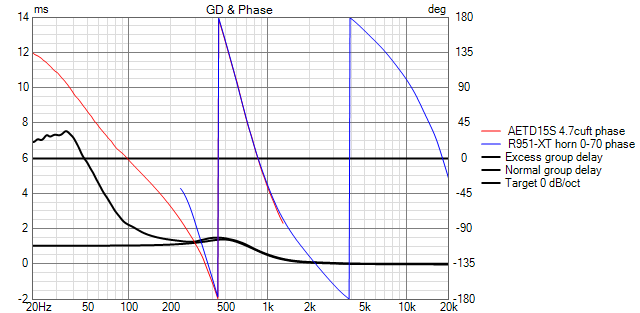 AETD15S_R951_base var4 GD+Phase - Copy.png