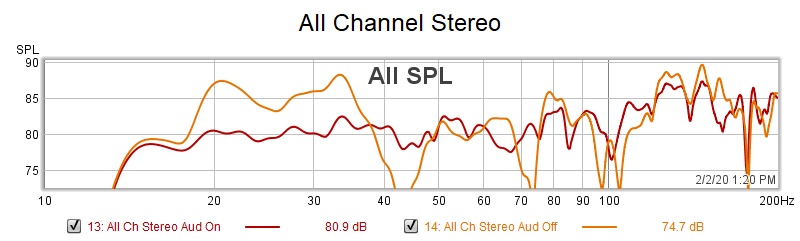 All Channel Stereo.jpg