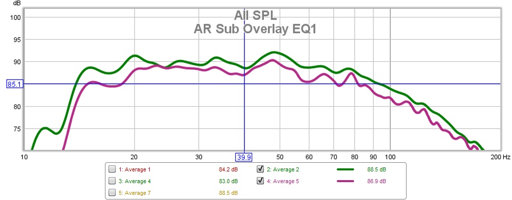 AR Sub Overlay EQ1.jpg