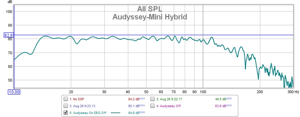 Audyssey-Mini Hybrid.jpg