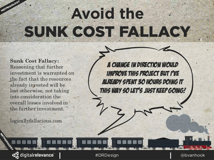 avoid-the-sunk-cost-fallacy.jpg
