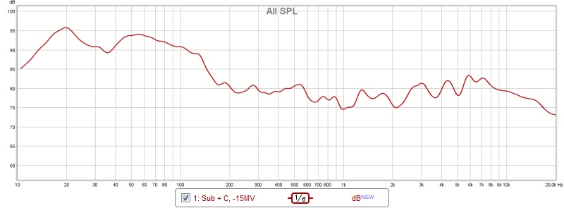 Back Corner, Cor Dist 8 Pos 2 low full range.jpg