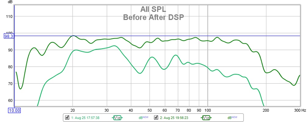 Before after DSD.jpg