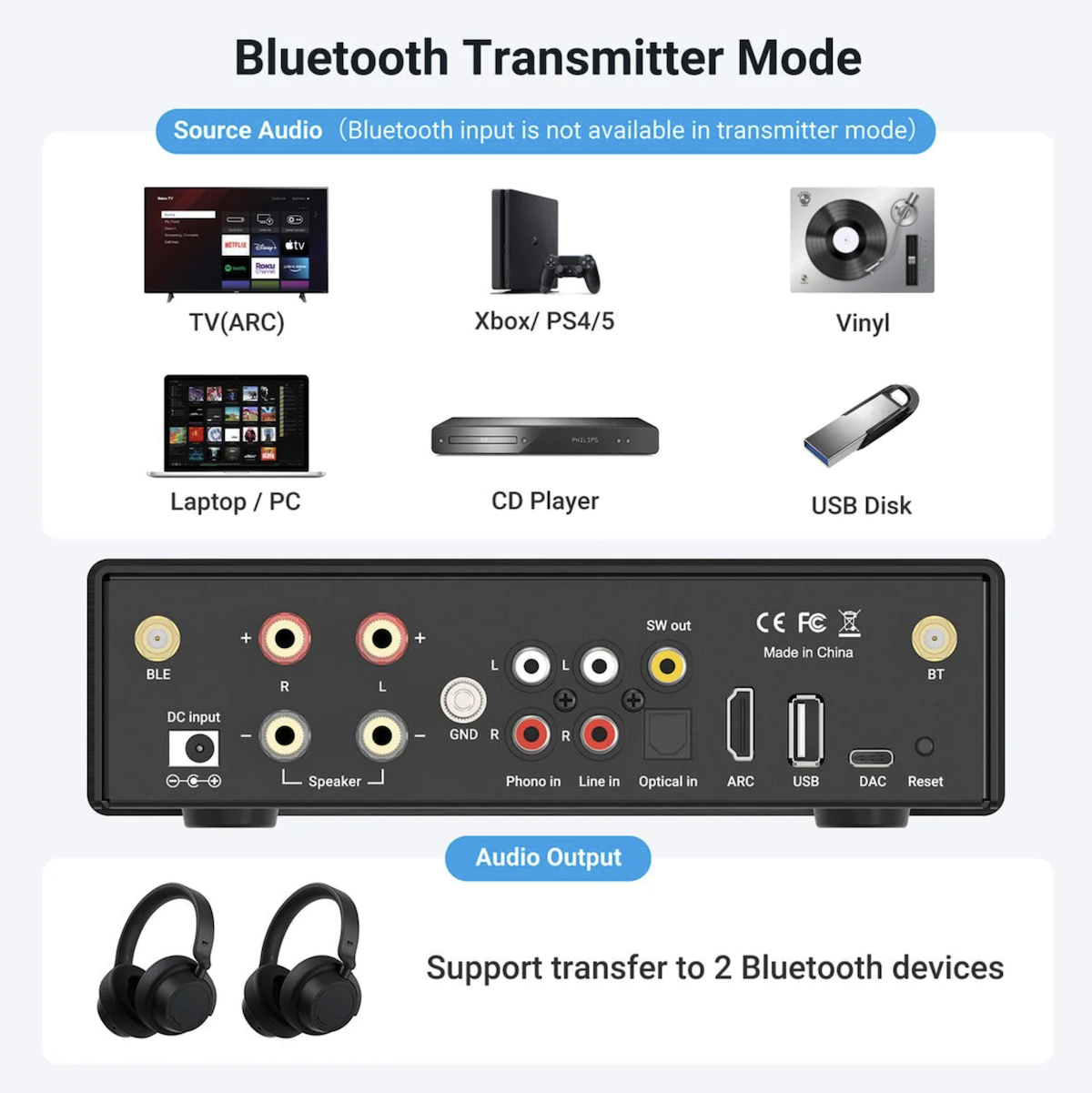 Bluetooth Transmitter Mode (S).png