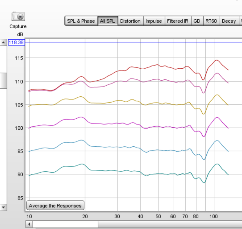 BnW_PowerCompression_80hz_Cross.png