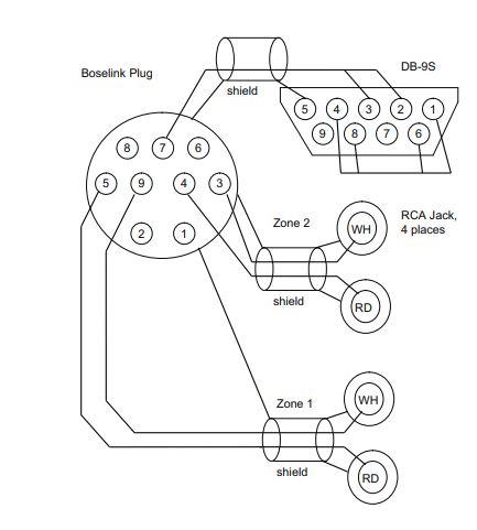 Bose PS321 Subwoofer - Rewiring for another system | Page 2 | Audioholics  Home Theater Forums  Bose Ps3 2 1 Wiring Diagram    Audioholics Forum