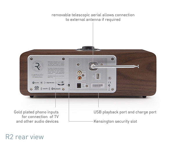 Ruark Audio R2 MK3 Stereo System Overview | Audioholics Home