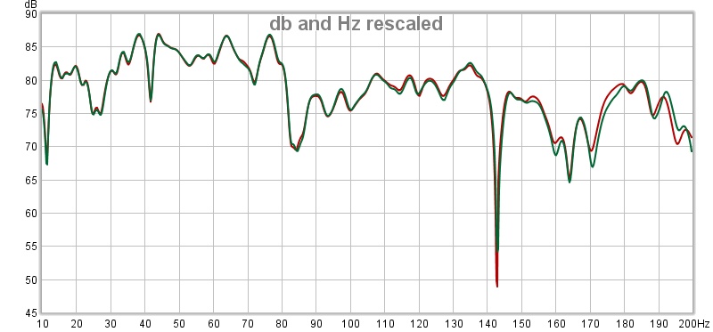 db and Hz rescaled.jpg