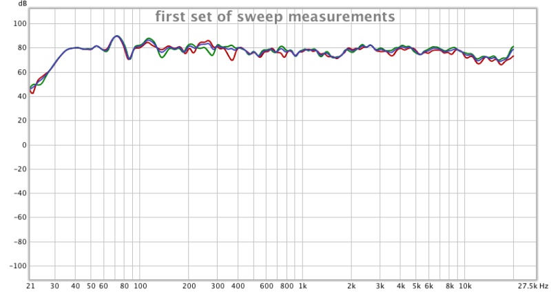 Dec 23 Sweep Measures.jpg