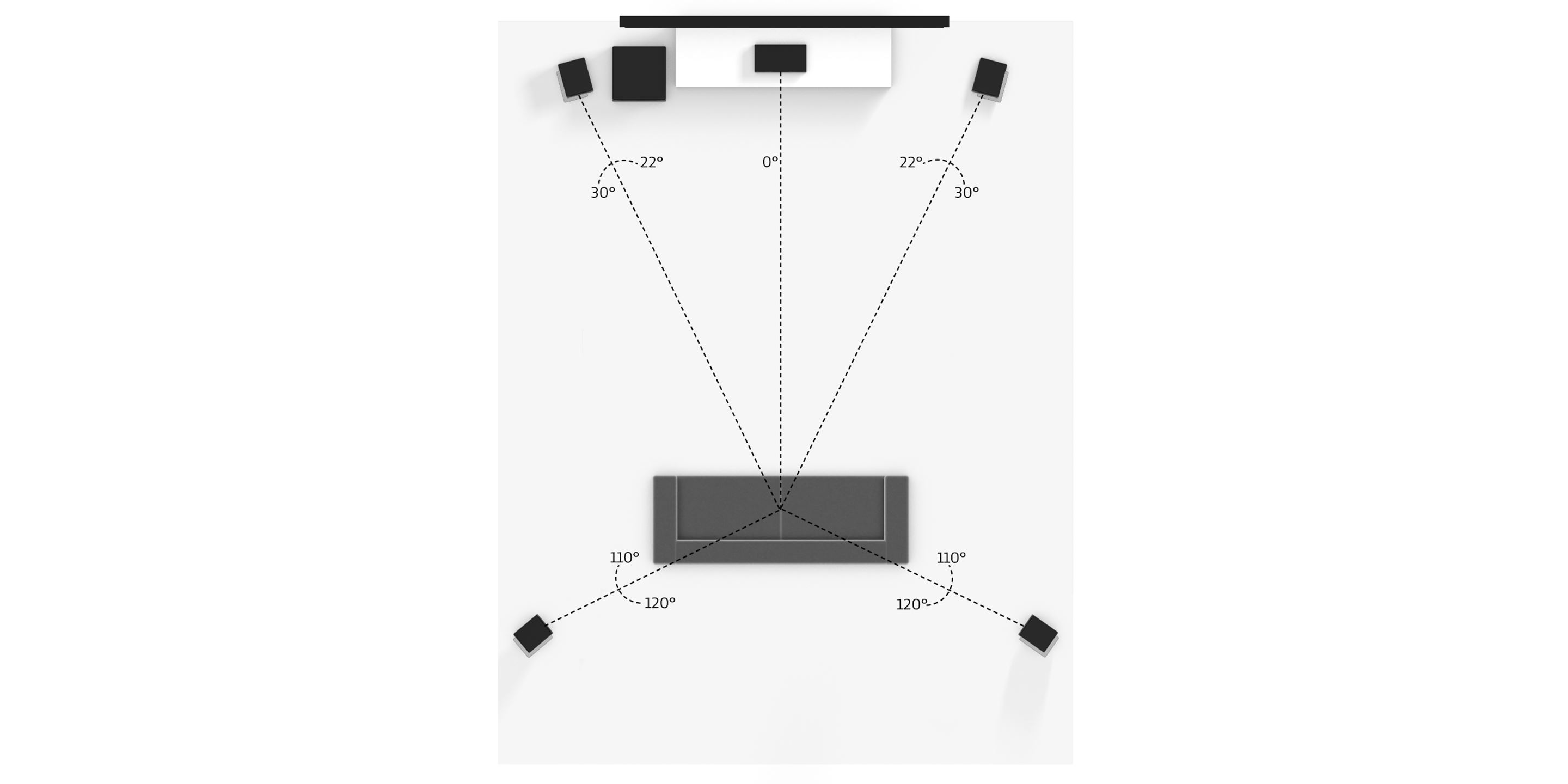 dolby_speakerplacement_flat_5.1_virtual_2560x1280.jpg