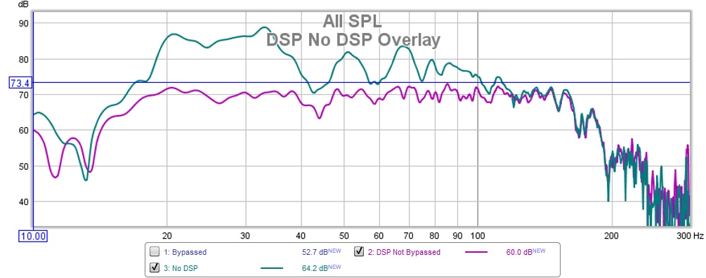 DSP No DSP Overlay.jpg