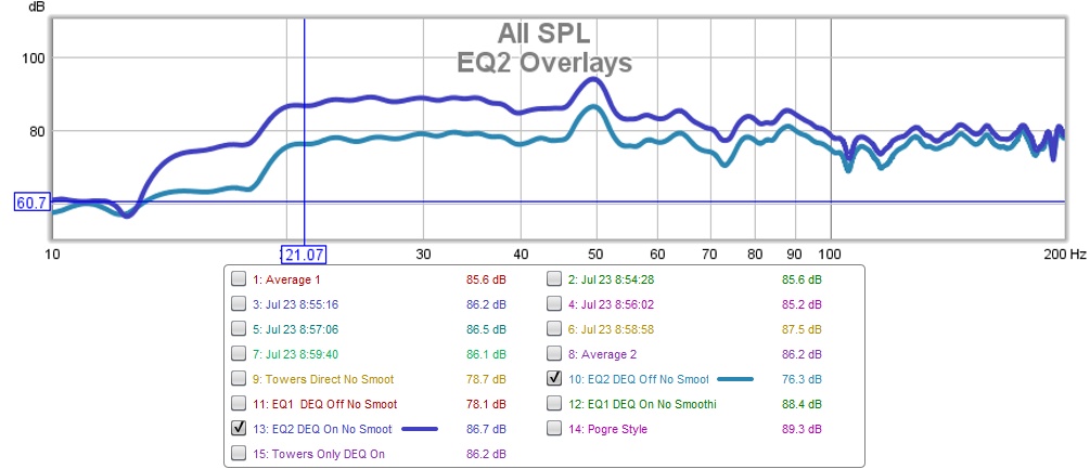 EQ2 Overlay.jpg