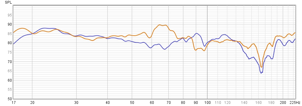 feb 6 graph.jpg