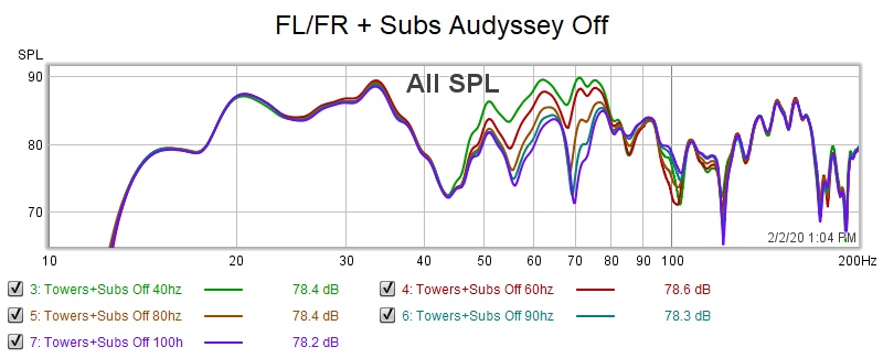 FL-FR + Subs Crossover Overlay-1.jpg