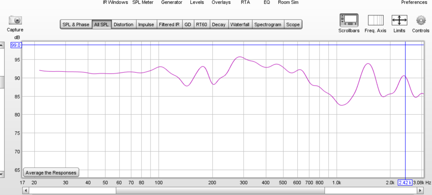 FrequencyResponseMLP_100hz_Cross.png