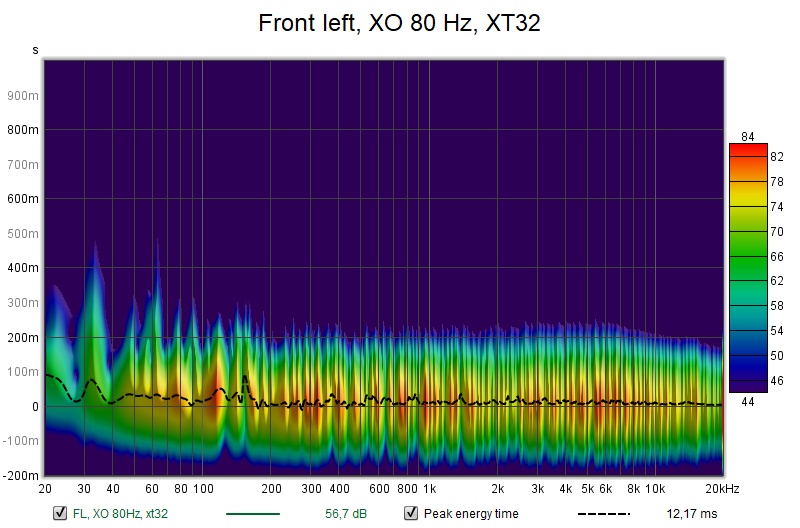 front_left_xo80_xt32_spectrogram.jpg