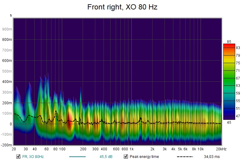 front_right_xo80_spectrogram.jpg