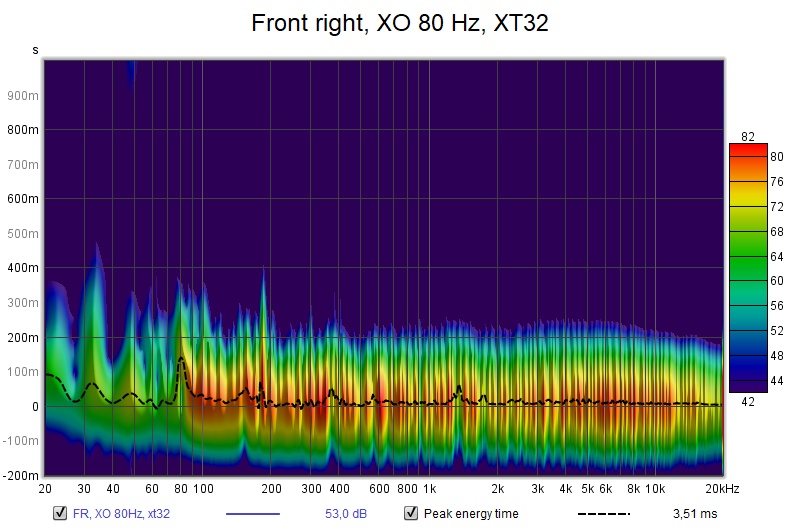 front_right_xo80_xt32_spectrogram.jpg
