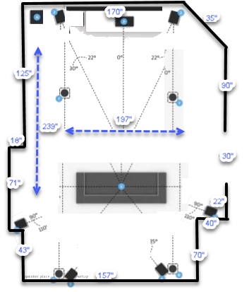 Games Room Atmos Layout Edit2.png