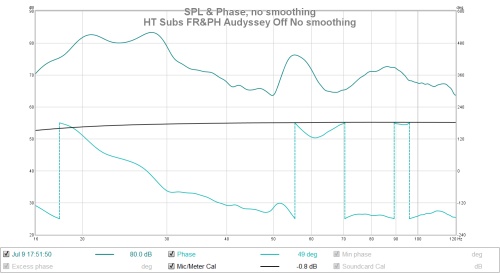 HTSubsFR&PHAudysseyOff.jpg